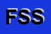 Logo di FASHION STYLE SRL