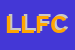 Logo di LIBRAZOO DI LIBRALON FERNANDO e C (SNC)