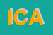 Logo di ICAST