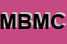 Logo di MB DI BRAGHETTO MASSIMO e C SNC
