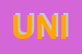 Logo di UNIFAC