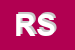 Logo di RBR SNC