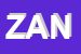 Logo di ZANIN