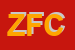Logo di ZANON FRANCESCO e C SNC
