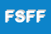 Logo di FORESIGHT SNC DI FRUSSO F AGAMBATO E CATTORI