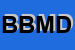 Logo di BM DI BERNARDELLO e MARANGONI DONATELLA SNC