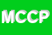 Logo di MOLINO COSMA DI COSMA P e C SNC