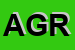 Logo di AGRISERVICE (SRL)
