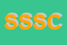Logo di SACCON SILVIO DI SACCON e C SNC