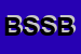 Logo di BS SERVICE SAS DI BRAGAGNOLO STEFANO e C