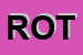 Logo di ROTOGAL (SNC)