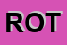 Logo di ROTOGAL SNC