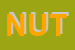 Logo di NUTRIS