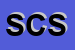 Logo di SOLUZIONE COLORE SRL