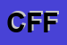Logo di CFD DI FURLAN FEDERICO