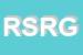 Logo di RIZZO e SAS DI RIZZO GREGORIO e C