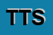 Logo di TTS SRL
