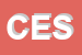 Logo di CESTES (SAS)