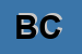 Logo di BATTISTELLO CRISTIAN