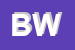 Logo di BERTIN WALTER