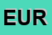 Logo di EUROPLANT