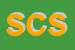Logo di S e C SRL