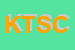 Logo di KC TAPPETI SNC  DI COSTA N  e KELES M