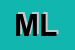 Logo di MILANI LINO