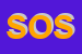 Logo di SANGUIN OMERO SNC