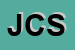 Logo di JOLLY CARS SNC
