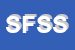 Logo di STEREOCAR DI FRISON SR SNC