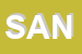 Logo di SANITARIA