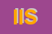 Logo di IDEA INGROSS SRL
