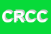 Logo di CHIRICOSNC DI RIVOIRA CRISTINA e C