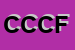 Logo di CHEMICAL CONTROL DI CARPANESE FRANCO