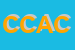Logo di CANAZZA DI CANAZZA ANGIOLINO e C (SNC)
