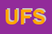 Logo di UNION FRUIT SRL