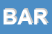 Logo di BARALDOBAR