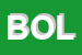 Logo di BOLZONELLA (SPA)