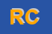 Logo di ROSSI COSTRUZIONI (SRL)