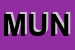 Logo di MUNARI (SRL)