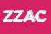 Logo di ZOCCATELLI DI ZOCCATELLI A e C SNC