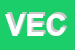Logo di VECAM SRL