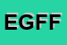 Logo di EUGANEA GOMME DI FURLAN FRANCESCO e C SNC