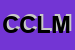 Logo di CLM CONSULENZA LOGISTICA MANIFATTURIERA SRL