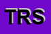Logo di TEXTILE RENT SRL