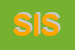 Logo di SIBEC INTERNATIONAL SRL