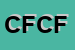 Logo di CARROZZERIA FAST CLINICAR DI FALINI ANGELO
