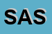 Logo di SASSO (SAS)