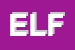 Logo di ELFE SRL